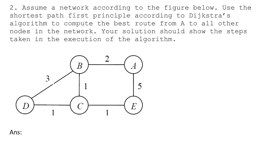 please answer within 20 mins 2. Assume a network according to the