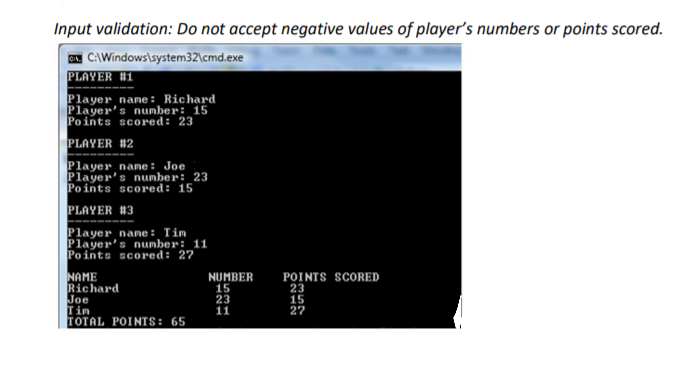 stores the following data about the soccer player in a structure: Player's