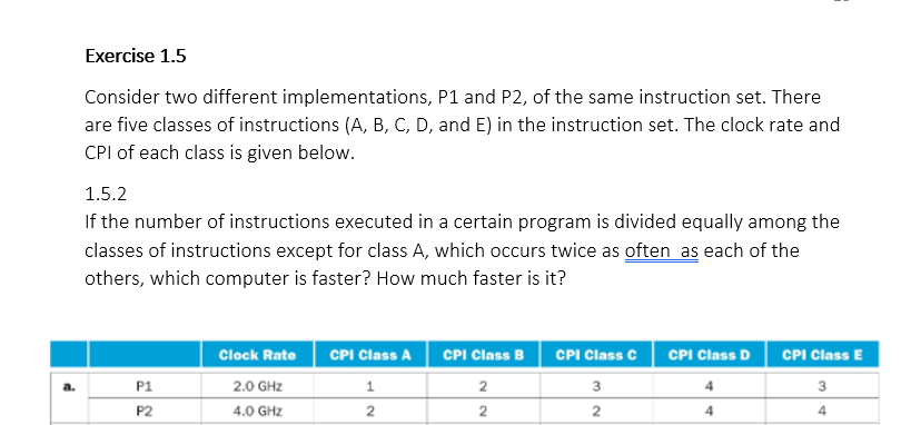 Exercise 1.5 Consider two different implementations, P1 and P2, of the