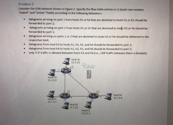  Problem 5 Consider the SDN network shown in Figure 2. Specify