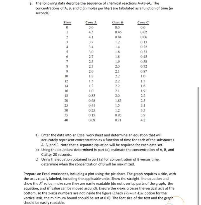 please answer with excel. having trouble with getting the equations from the