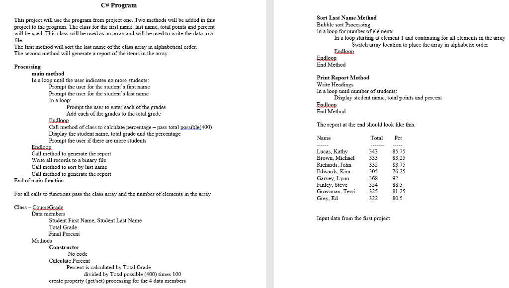Code with Visual Studio C# C# Program Sort Last Name Method Bubble