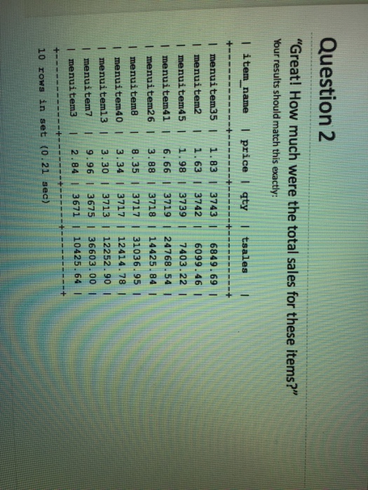 "What are our top selling items? Please show me the item name,