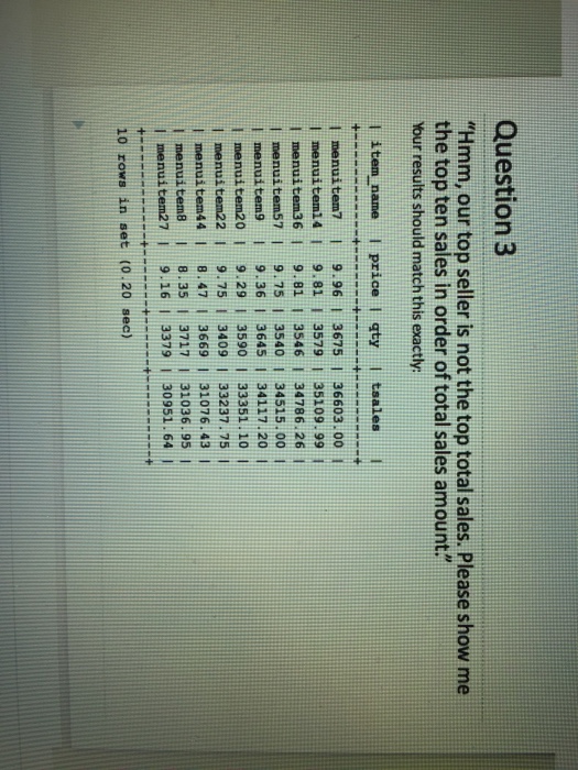 price, and number sold, but limit it to only just the top