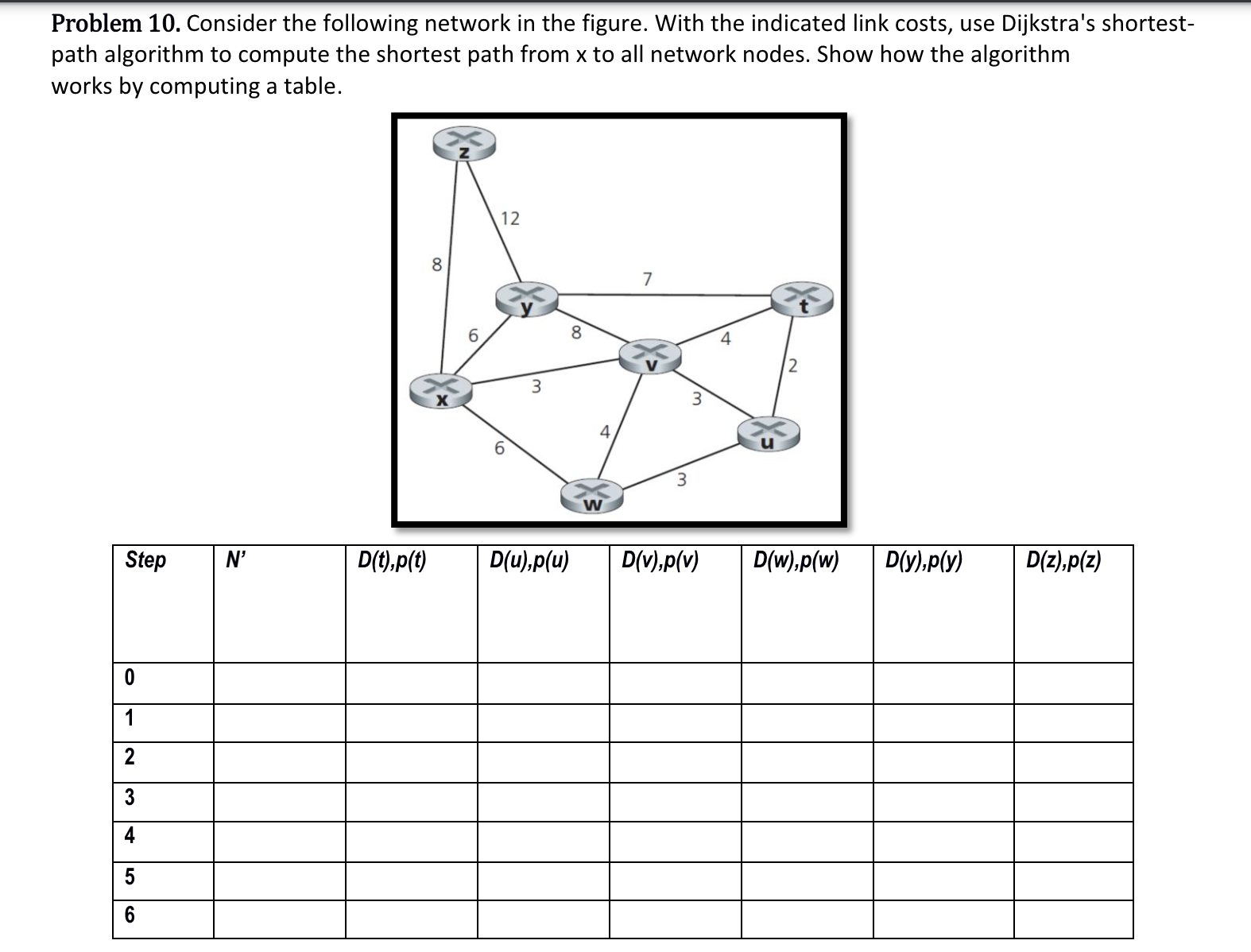  Problem 10. Consider the following network in the figure. With the