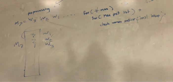  Write an instance of stable matching in java. The input file