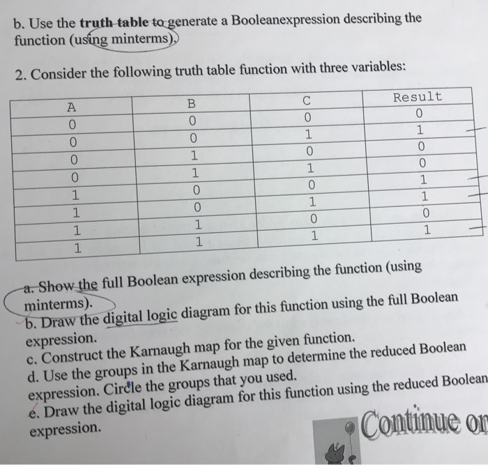  b. Use the truth table to generate a Booleanexpression describing the