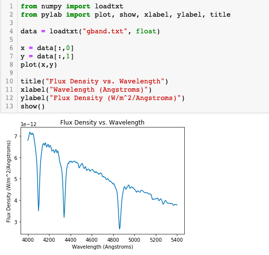 URGENT HELP NEEDED Below is my code for a graph from a
