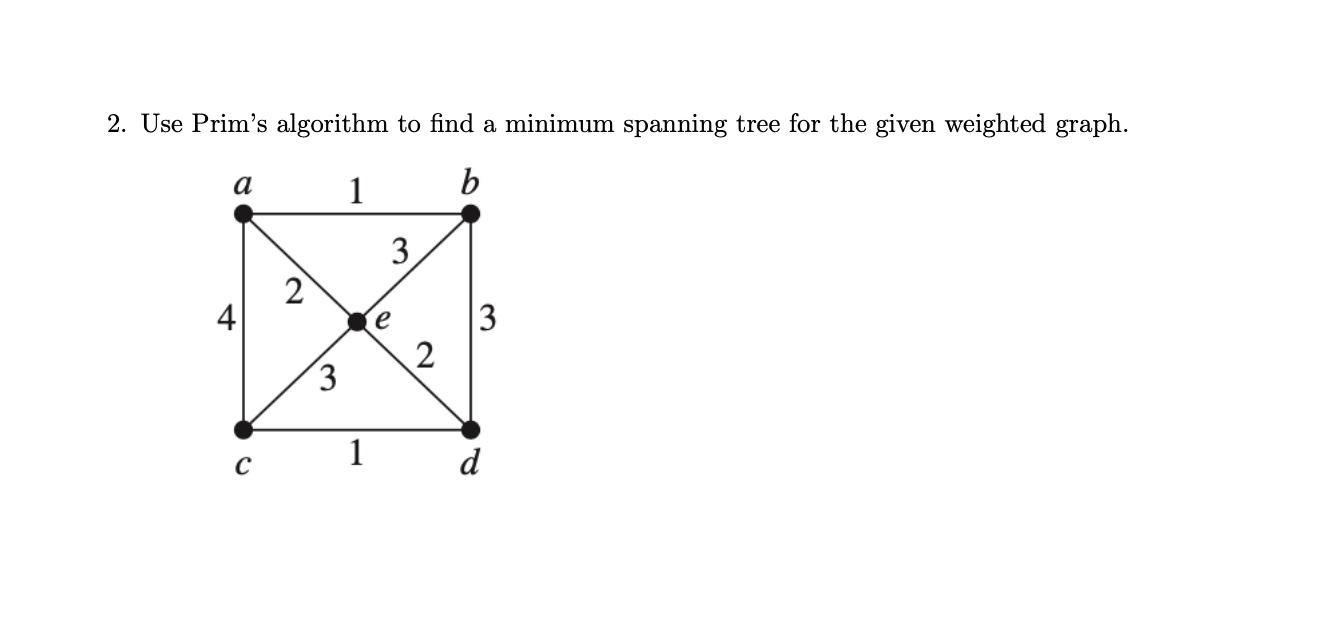  Use Prim's algorithm to find a minimum spanning tree for the