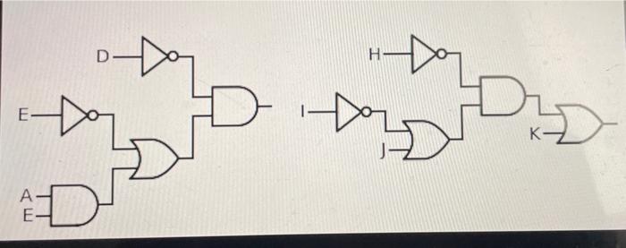 For this assignment you will demonstrate that you can design, implement, and