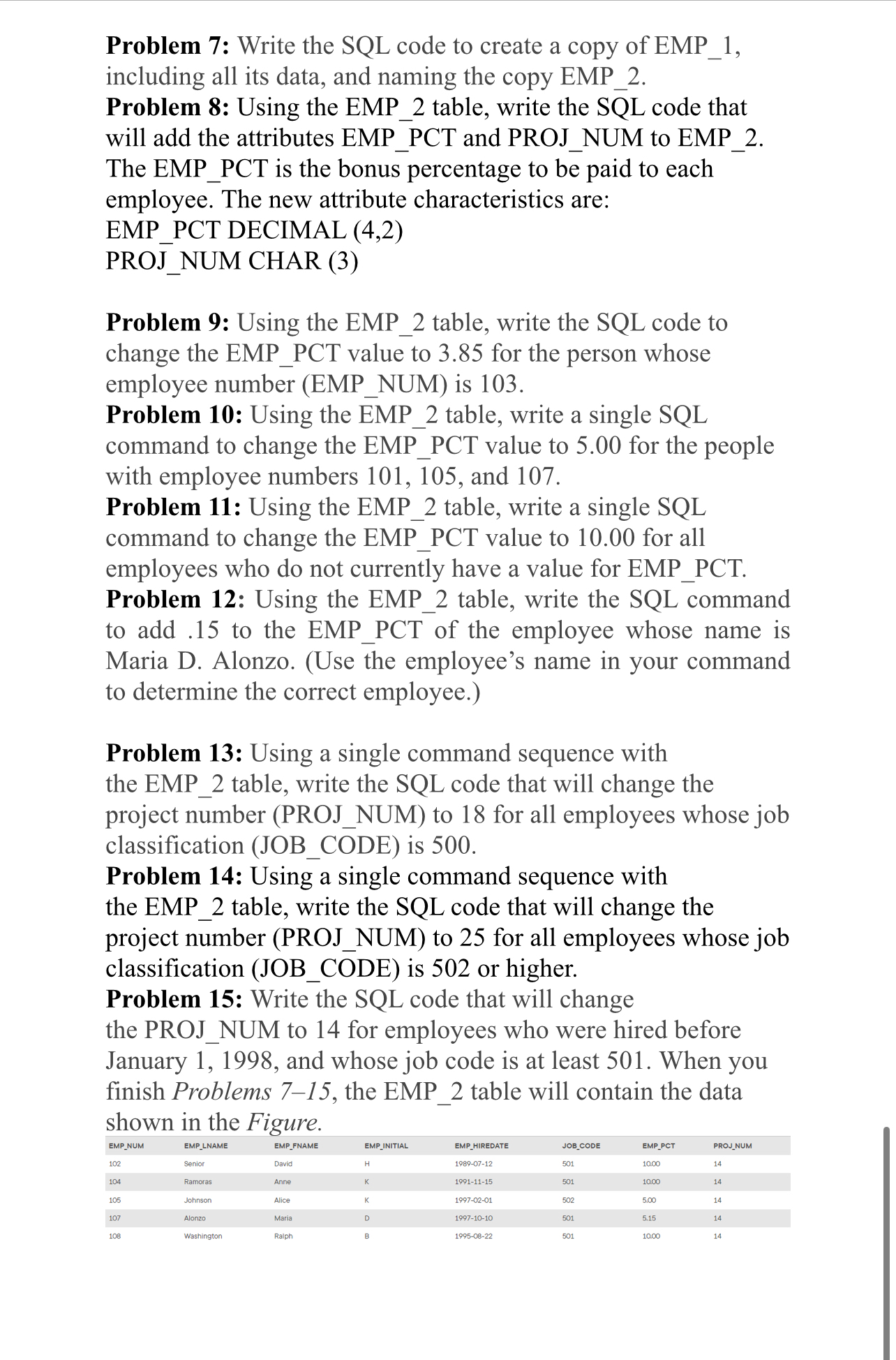  Note that the ASSIGNMENT table stores the JOB_CHG_HOUR values as an