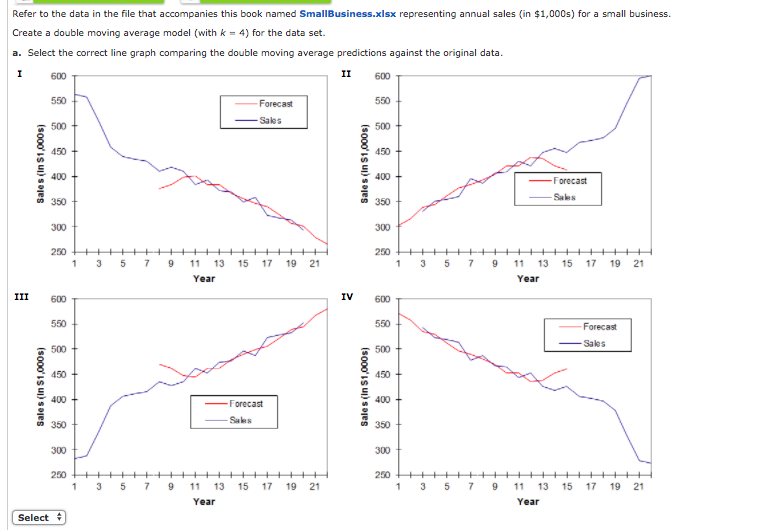 Please use an excel spreadsheet to solve Refer to the data