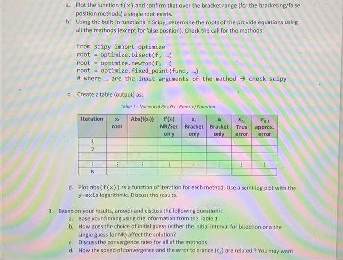 three functions. Create these functions in Python using def. Use the initial