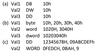 ASSEMBLY QUESTION For each definition show how the values will be stored.