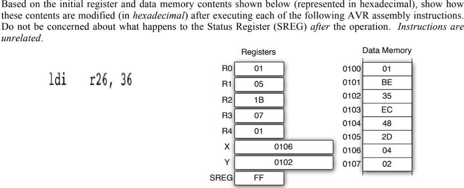  R0| 01 0101 Based on the initial register and data memory