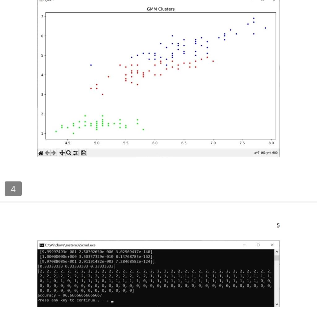 Gmm algorith for car evaluation dataset should be done with similar implementation