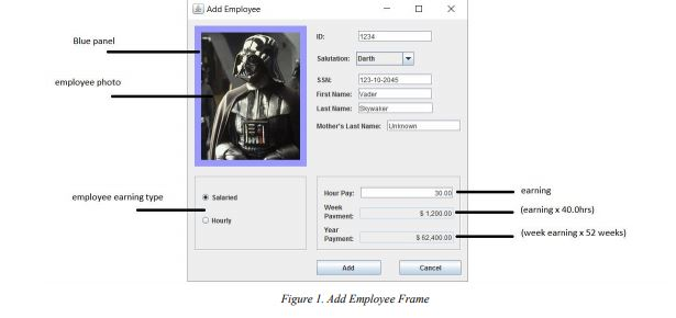 In java. Write a program that implements the following concepts: Data encapsulation,
