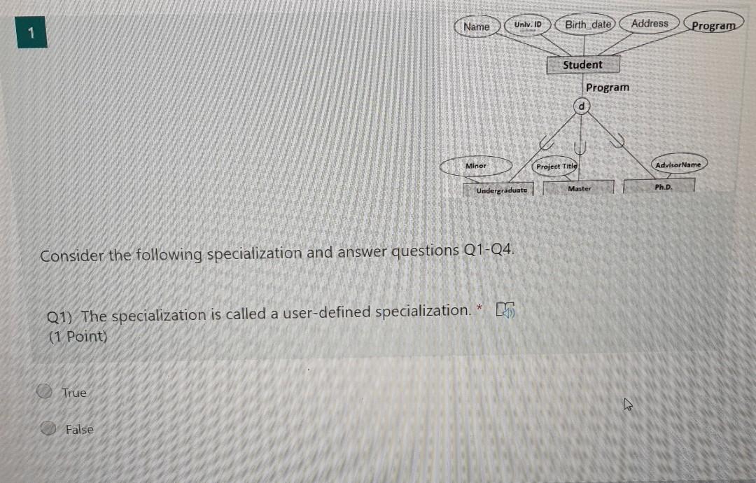  Name Unlv. ID Birth date Address Program 1 Student Program d