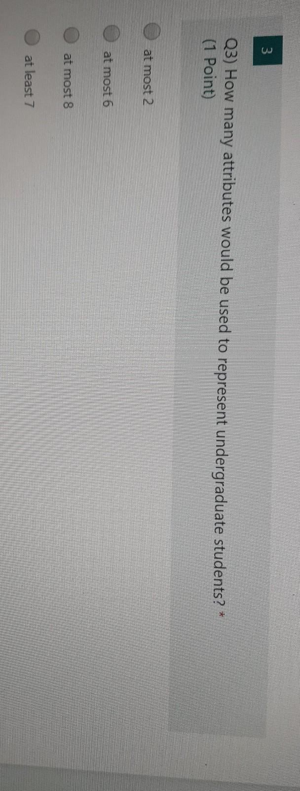 and answer questions Q1-Q4. Q1) The specialization is called a user-defined specialization.