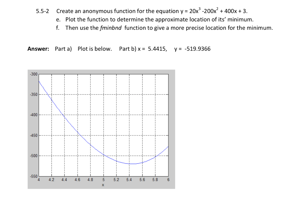  Comment on each script line 5.5-2 Create an anonymous function for