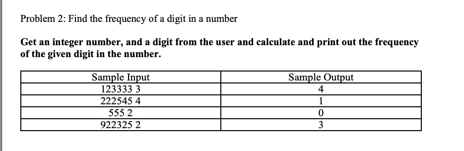 draw a flowchart for the following problem in a C program: Problem