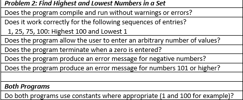 a series of positive numbers between 1 and 100 and displays the