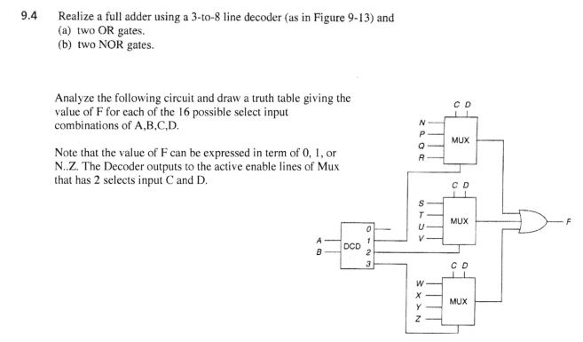  9.4 Realize a full adder using a 3-to-8 line decoder (as