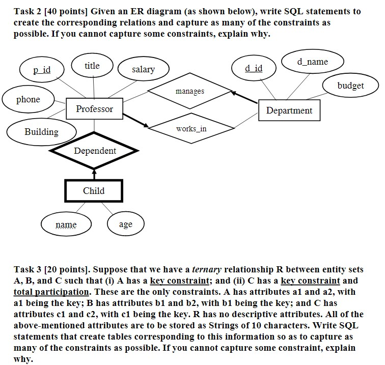  Task 2 [40 points Given an ER diagram (as shown below),