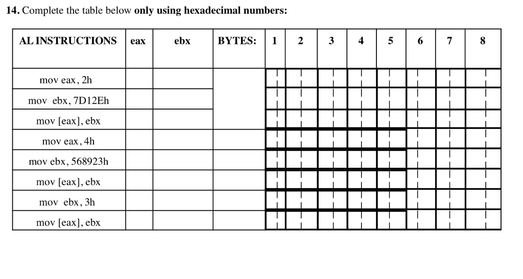 14. Complete the table below only using hexadecimal numbers: AL INSTRUCTIONS