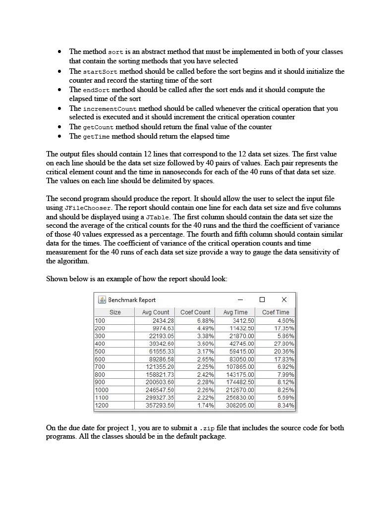of Java implementations of two of the following sorting algorithms, bubble sort,