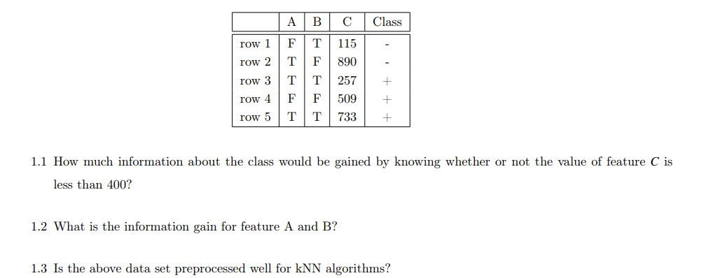  (Decision Tree and KNN)(25 points) Consider a training set provided below