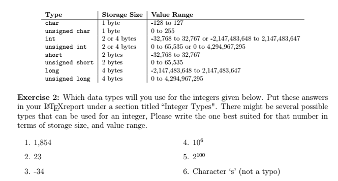  Type char Storage SizeValue Range 1 byte 2 or 4 bytes
