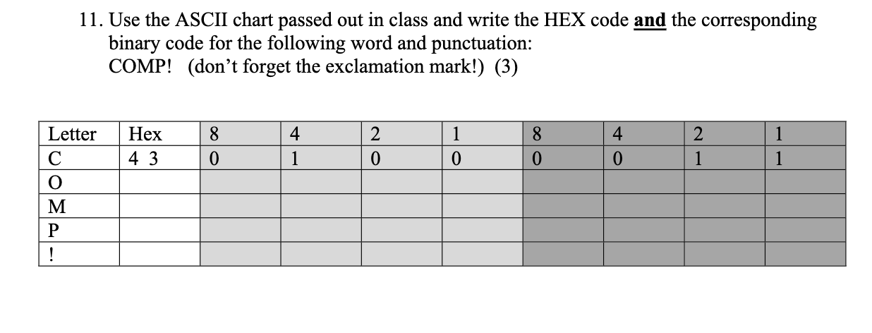 values of the hex code 7B. (2) 10. Write out the binary