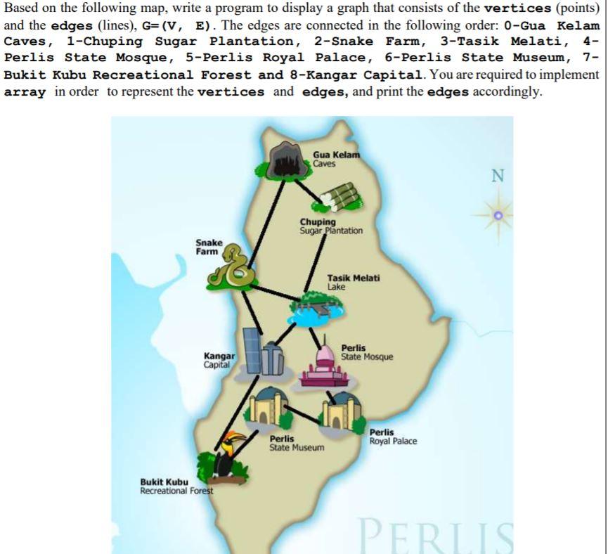 Solve the problems by using Java language(Data Structures - Graph) Based on