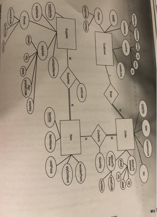 relational database schema developed for Exercise 4.7 6.9 Normalize the relational database