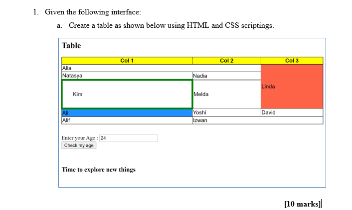  1. Given the following interface: a. Create a table as shown