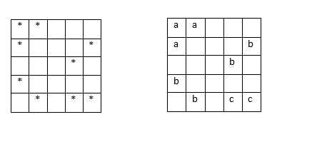 Write the following program in Java: Dr. Smartperson has colonized a group