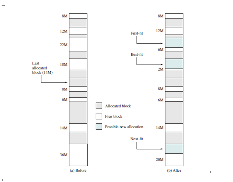 Please show the answer step by step, thx!!! Using the Figure below,