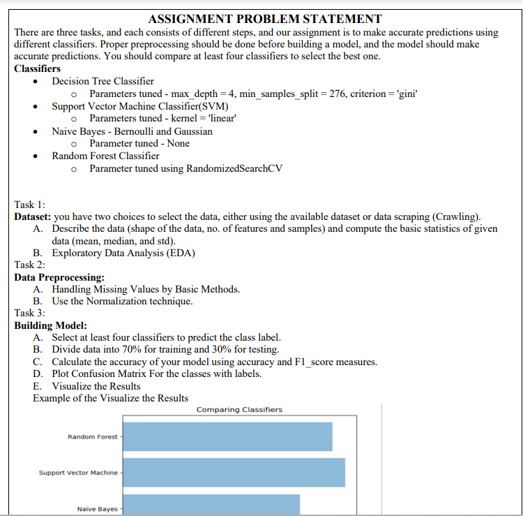  ASSIGNMENT PROBLEM STATEMENT There are three tasks, and each consists of