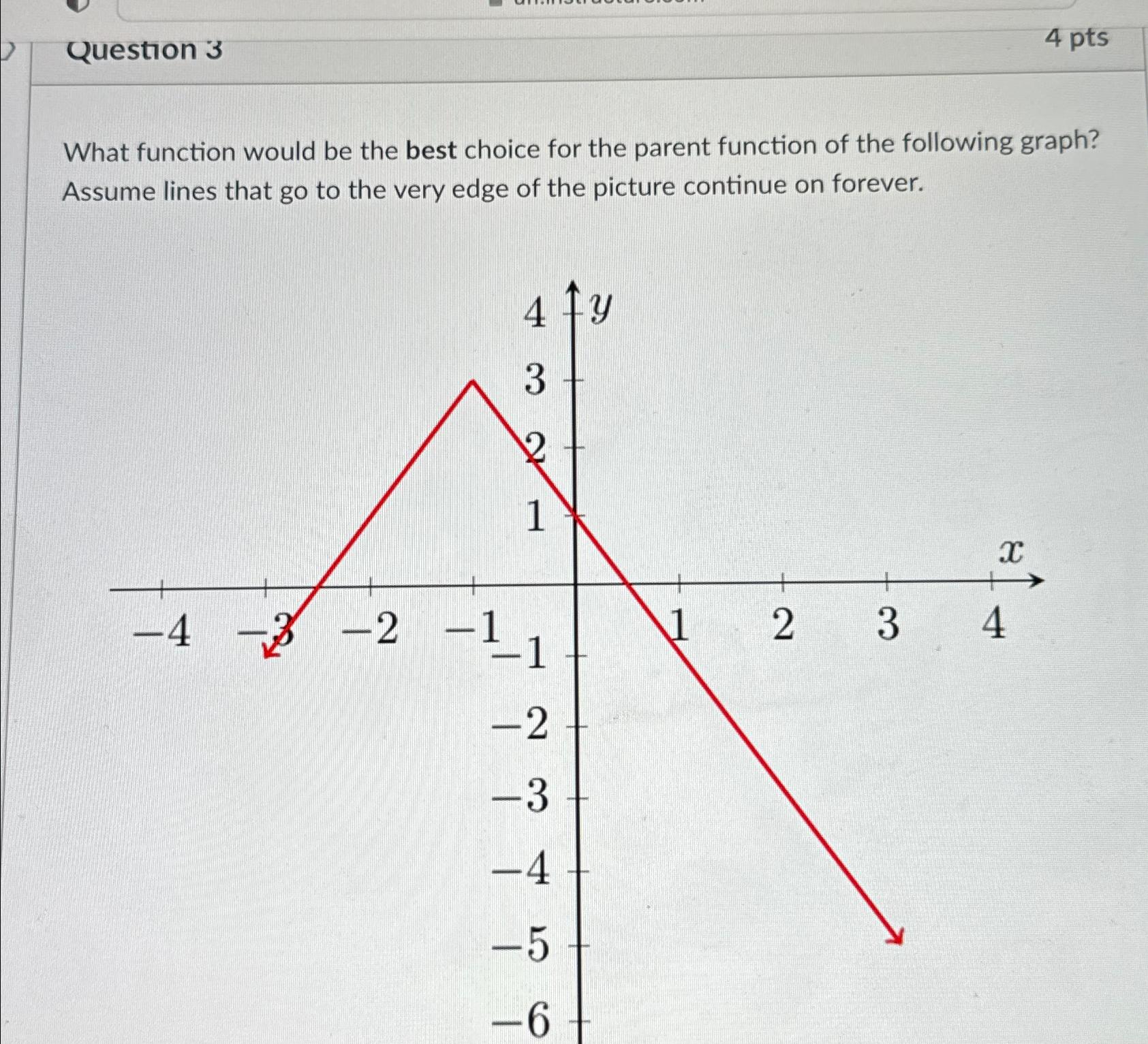  Question 3 4 pts What function would be the best choice