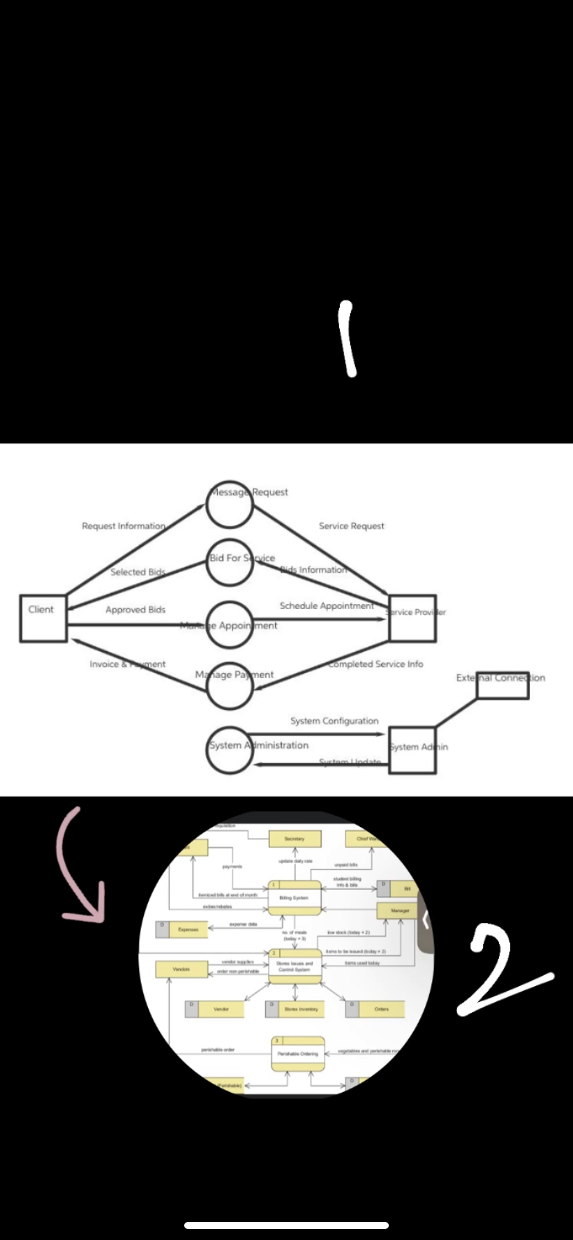  Hello, I'm working on a project that involves a mobile application