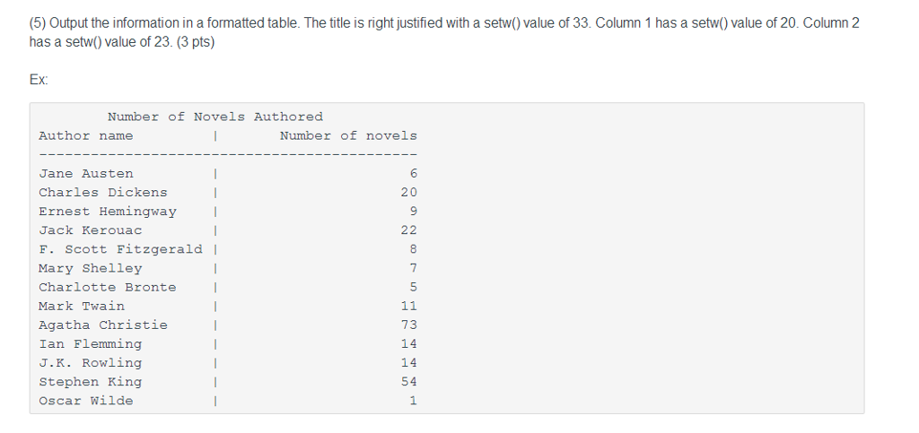 #include #include #include using namespace std; int main() { vector dataStr; vector
