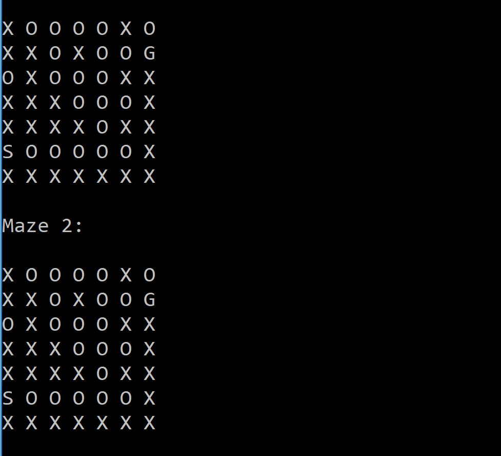 i remove the test method and just print it. It's not empty
