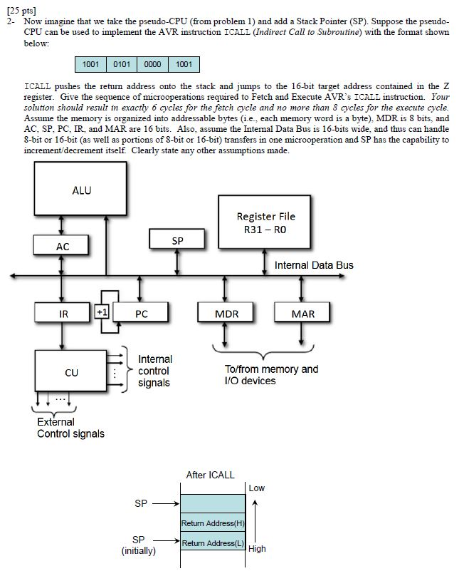 2- Now imagine that we take the pseudo-CPU (from problem 1) and