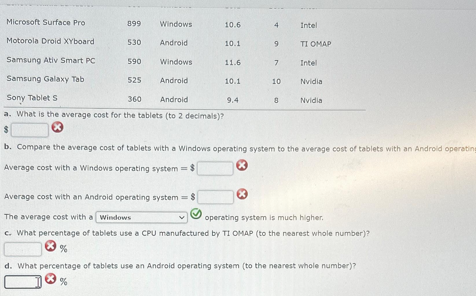  \table[[Microsoft Surface Pro,899,Windows,10.6,4,Intel],[Motorola Droid XYboard,530,Android,10.1,9,TI OMAP],[Samsung Ativ Smart PC,590,Windows,11.6,7,Intel],[Samsung Galaxy Tab,525,Android,10.1,10,Nvidia],[Sony