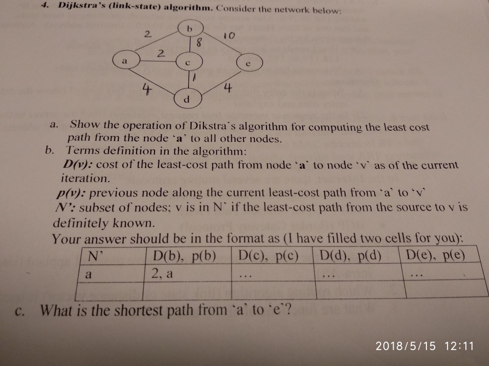  Dijkstra's (link-state) algorithm. Consider the network below: 2. l 0 2