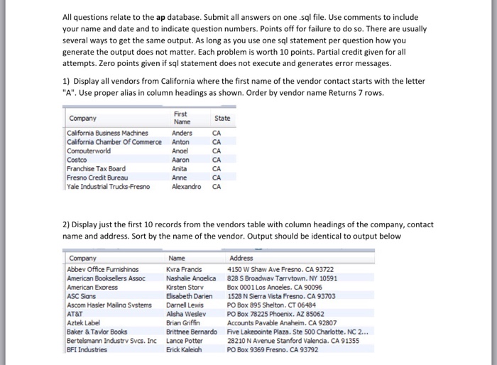  sql question write code in a proper manner All questions relate