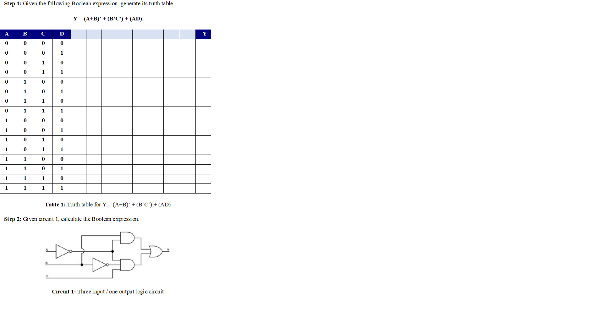  Step 1: Given the following Boolean expression, generate its truth table.