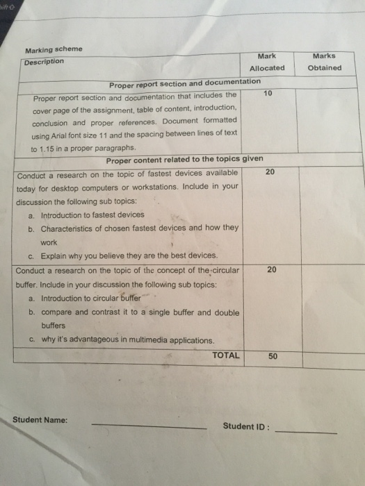 Conduct research to discover two of the fastest devices available today for