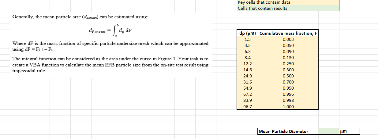 Using visual basic with neat code, can you solve this question
